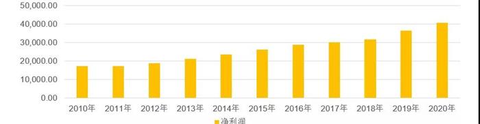 6966集团(中国)有限公司官网