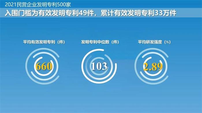 20211012115810221022 6966集团(中国)有限公司官网