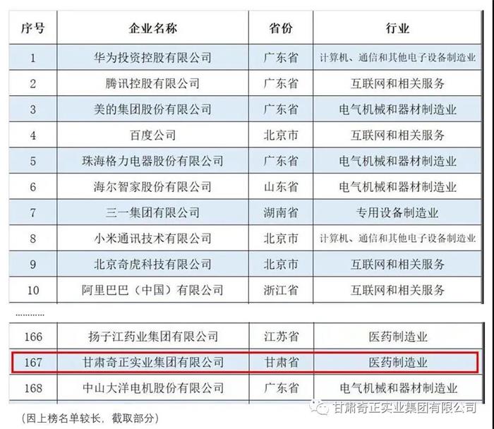 20211012115880598059 6966集团(中国)有限公司官网