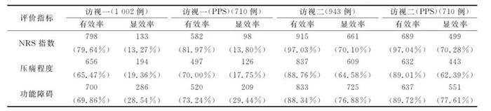 20211119182253775377 6966集团(中国)有限公司官网