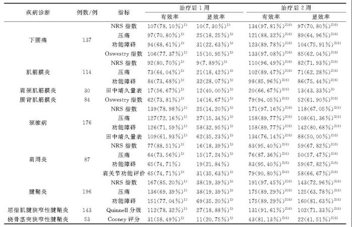 20211119182541544154 6966集团(中国)有限公司官网