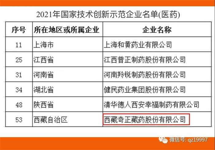 20211204181514701470 6966集团(中国)有限公司官网