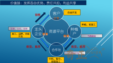 202206131655105622473349