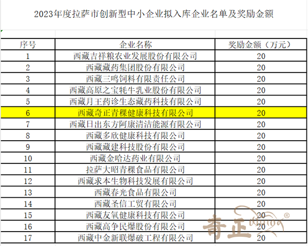 202312011701424548262530